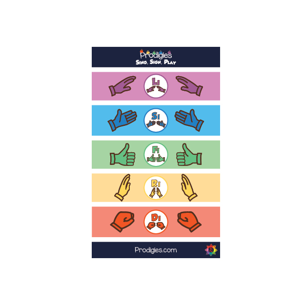 Chromatic Hand Sign Tall Poster—sharps