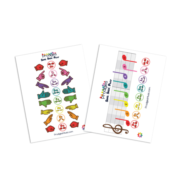 Hand Sign Poster 8.5 X 11 C Major