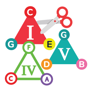 Roman Numeral Chord Triangles