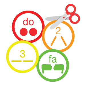 Hand Signs And Scale Degrees Print & Cut Out