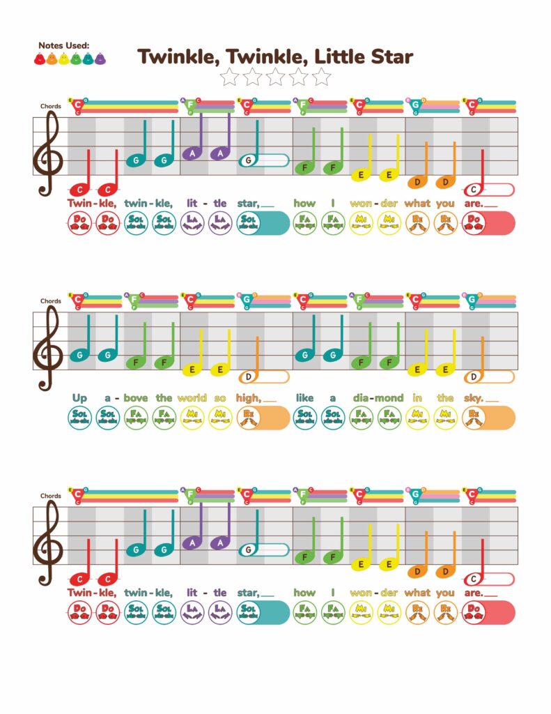 Twinkle Twinkle Little Star—f C G D A Major—Large Note Fixed Movable Do Sheet Music
